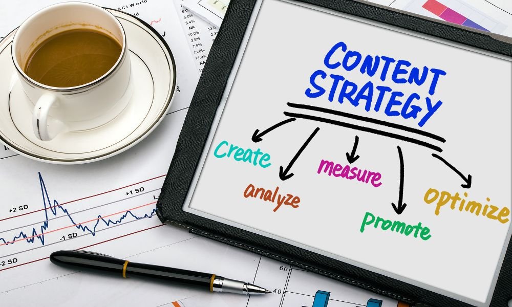How To Create A Content Marketing Strategy
