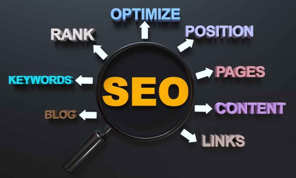 SEO Optimization Service ICU
